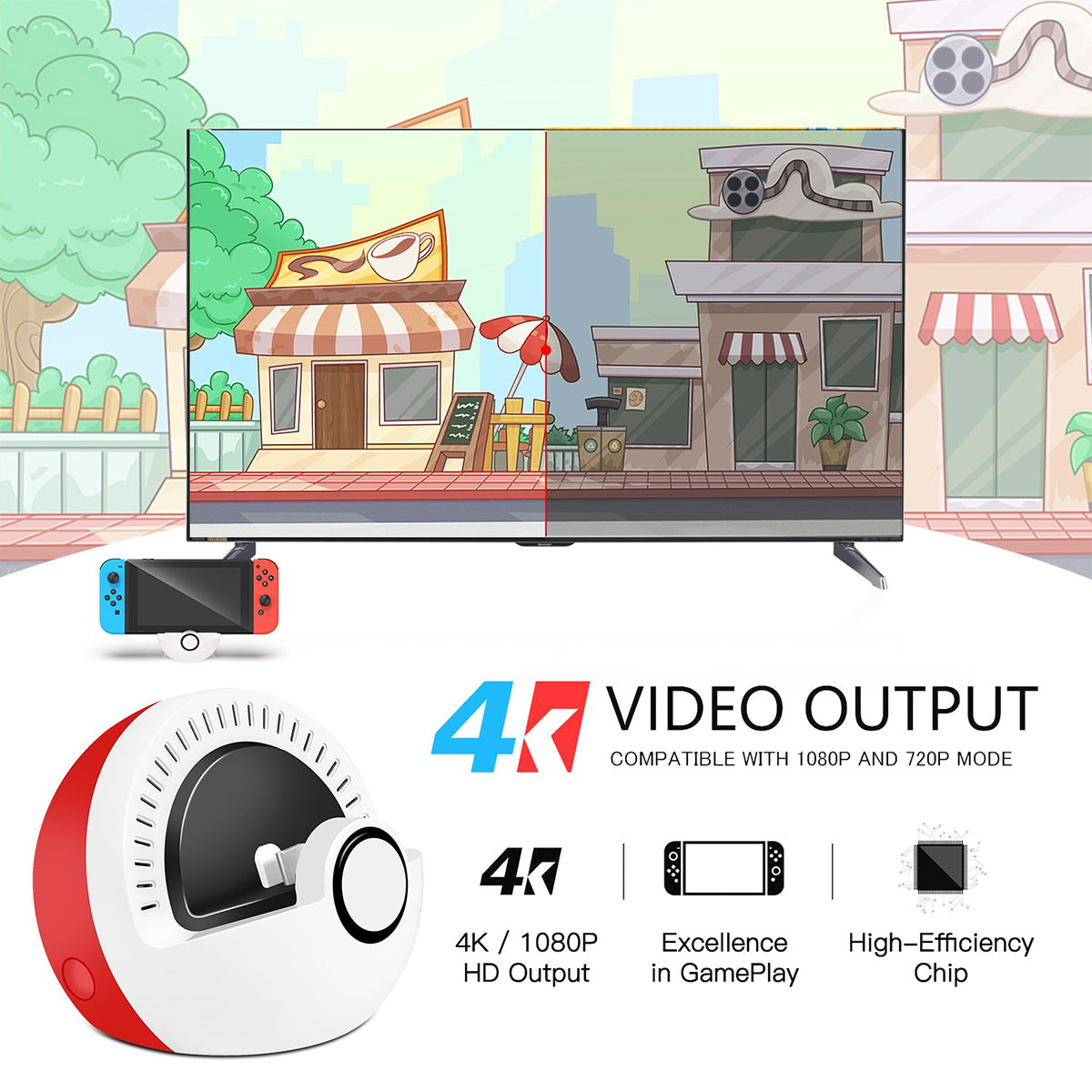 Antank Switch TV Dock Station Compatible with Nintendo Switch
