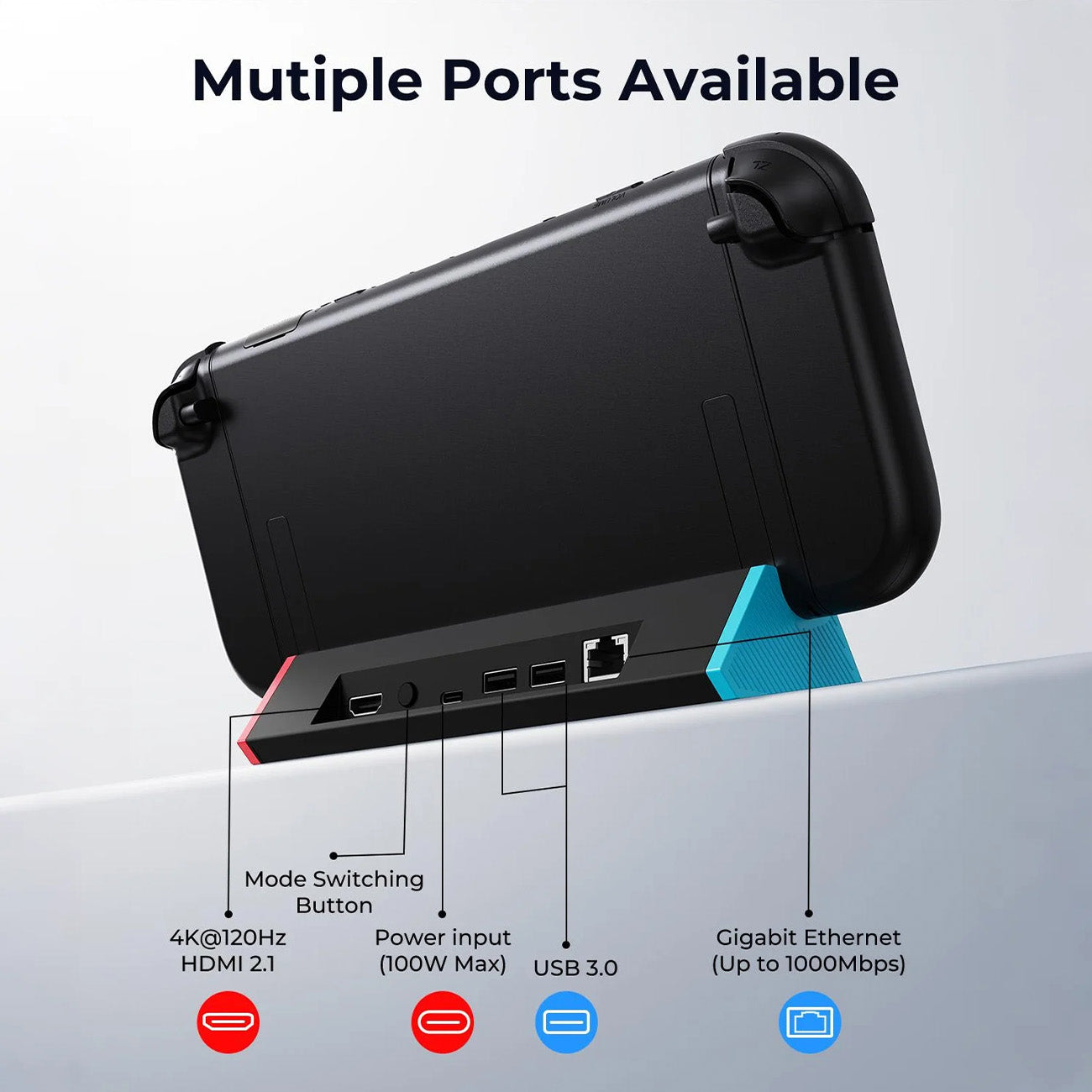 ANTANK S3 MAX TV Dock with Ethernet for Nintendo Switch 2