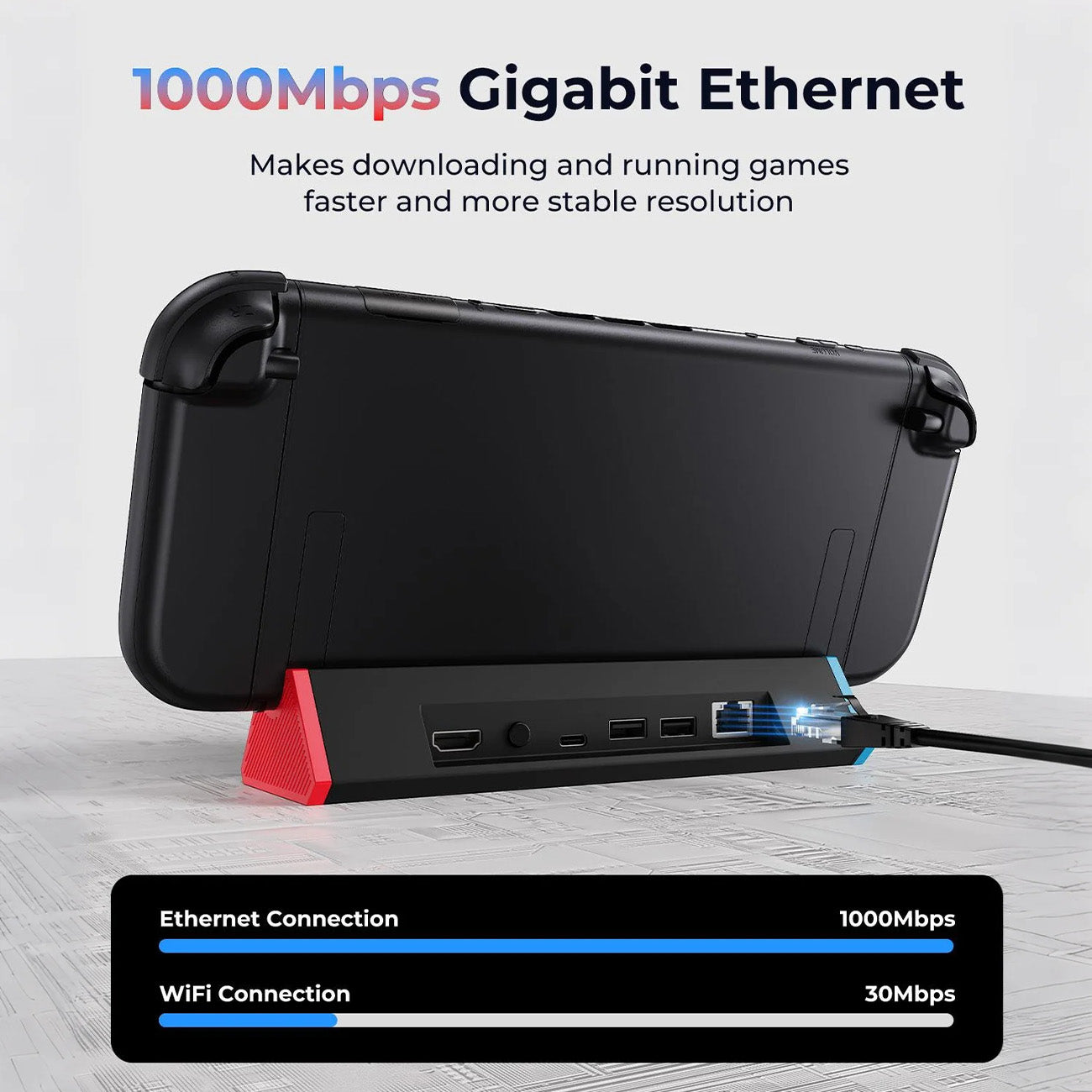 ANTANK S3 MAX TV Dock with Ethernet for Nintendo Switch 2