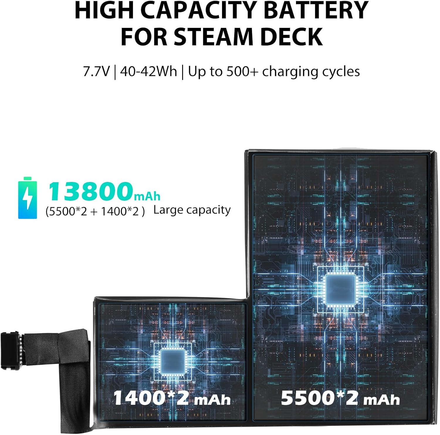 SiWiQU Battery Pack Replacement Compatible with Steam Deck Console