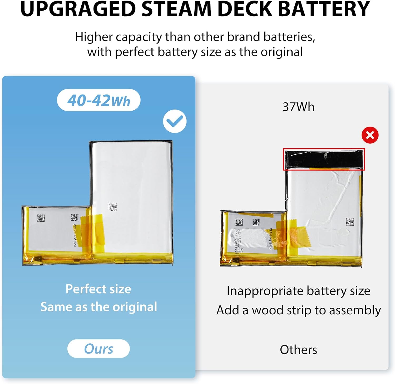 SiWiQU Battery Pack Replacement Compatible with Steam Deck Console