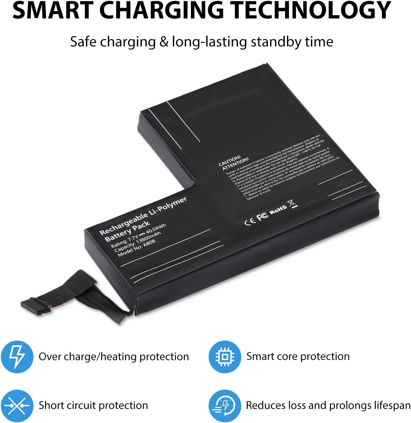 SiWiQU Battery Pack Replacement Compatible with Steam Deck Console