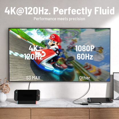 ANTANK S3 MAX TV Dock Station for Nintendo Switch 2