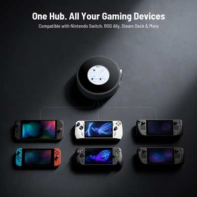 SIWIQU S6 Pocket Hub displayed at the center surrounded by handheld gaming devices including Nintendo Switch, ROG Ally, and Steam Deck.